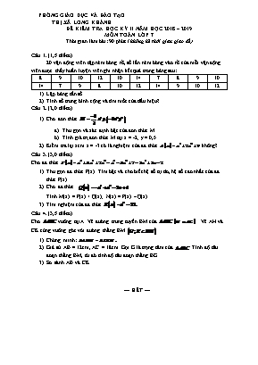 Đề kiểm tra học kỳ II môn Toán Lớp 7 - Năm học 2018-2019 - Phòng giáo dục và đào tạo Thị xã Long Khánh